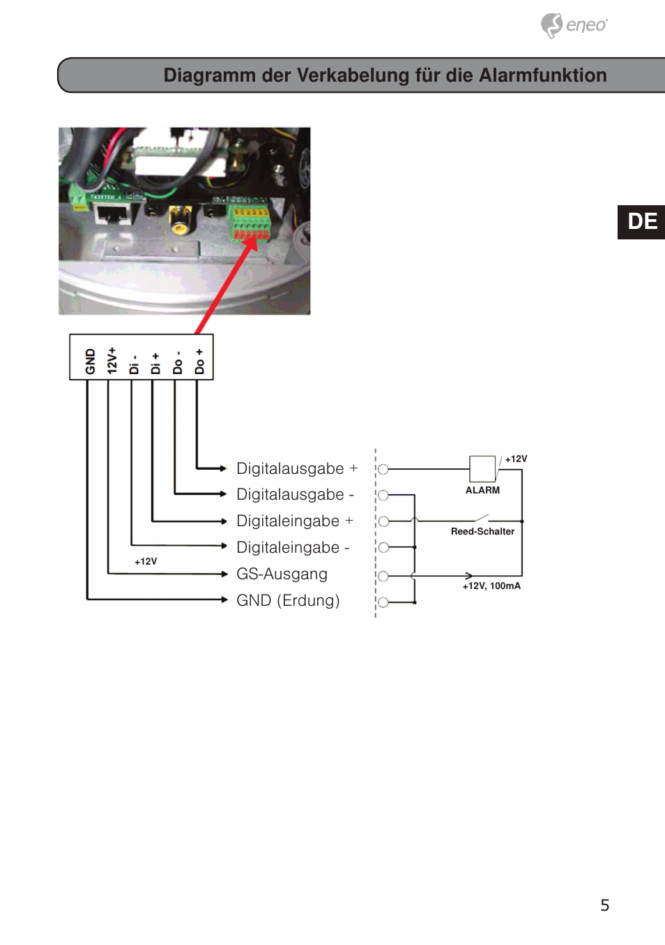 De en fr pl ru de en fr pl ru | Eneo GXD-1710M/IR User Manual | Page 5 / 58