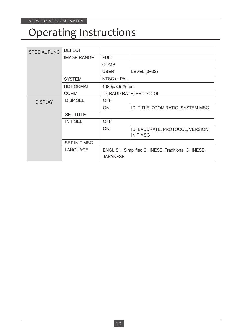 Operating instructions | Eneo PXB-2280Z10 D User Manual | Page 20 / 36