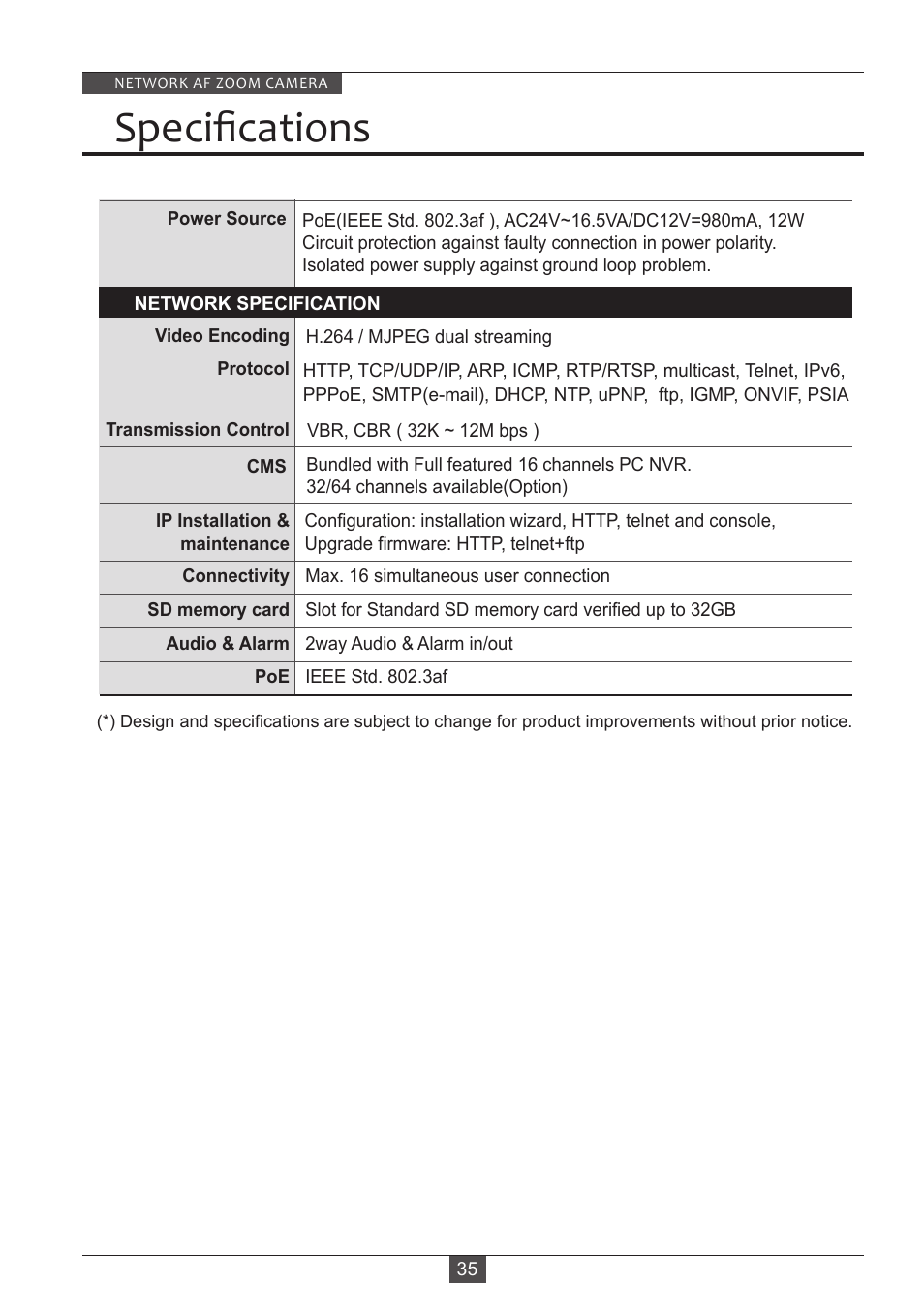 Speciﬁcations | Eneo PXB-2280Z10 D User Manual | Page 35 / 36