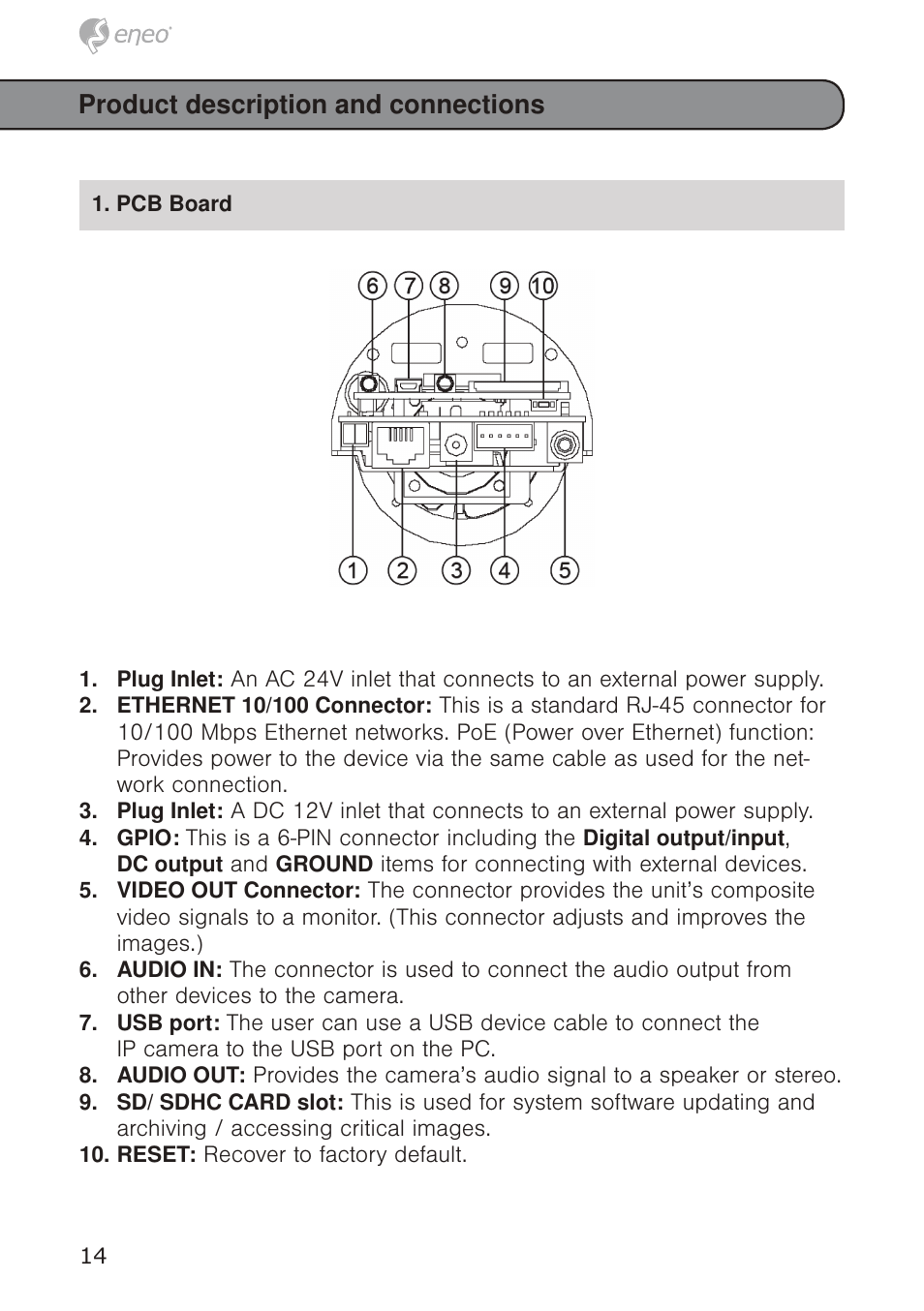 Product description and connections | Eneo GXB-1710M/IR User Manual | Page 14 / 52