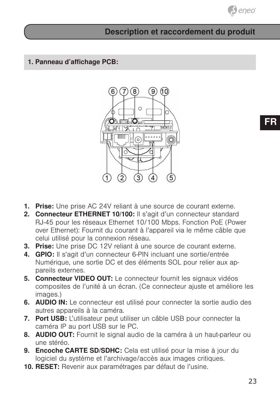 De en fr pl ru de en fr pl ru | Eneo GXB-1710M/IR User Manual | Page 23 / 52