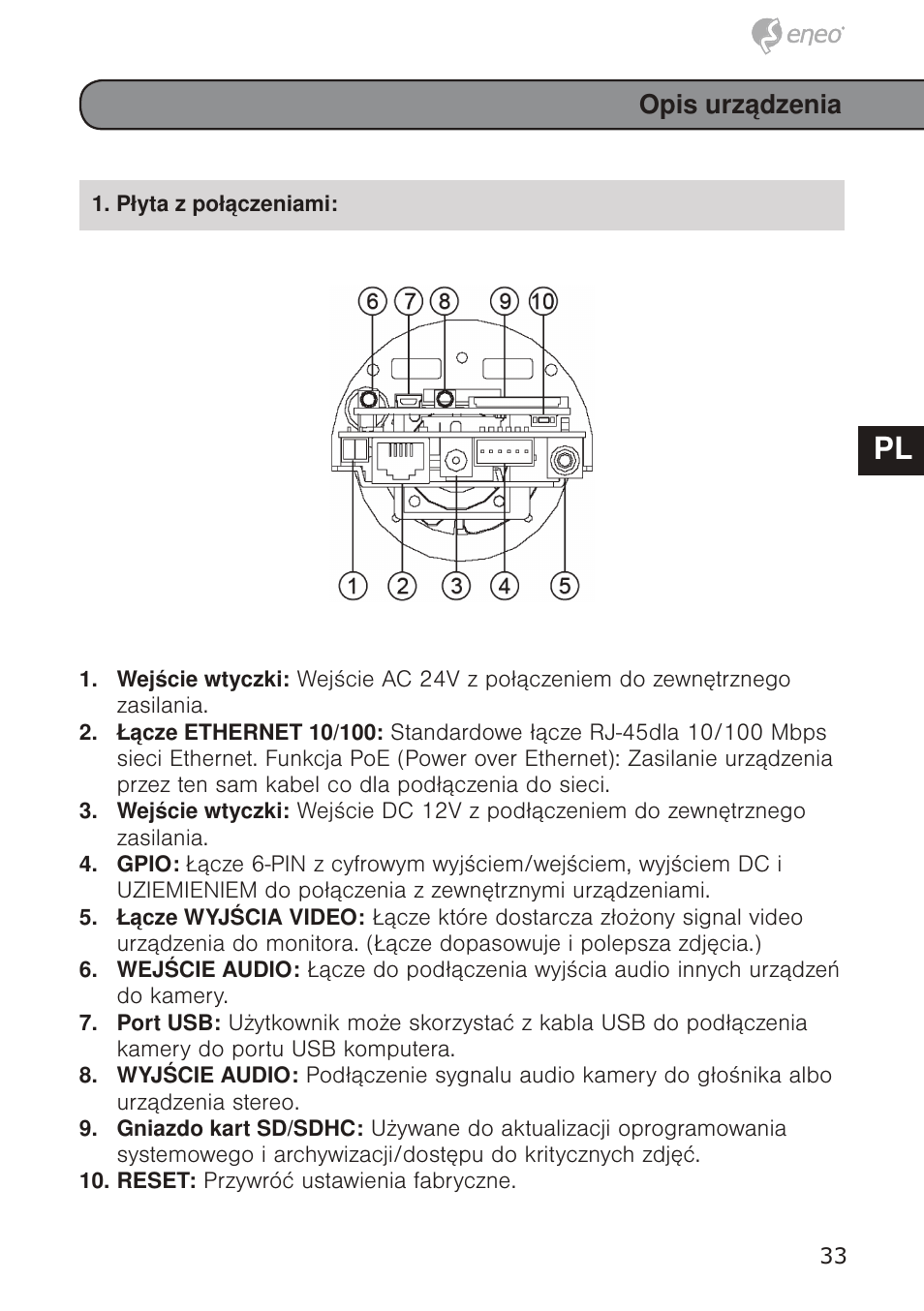 De en fr pl ru de en fr pl ru | Eneo GXB-1710M/IR User Manual | Page 33 / 52