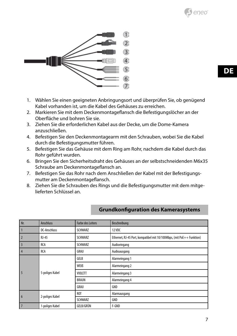 Grundkonfiguration des kamerasystems | Eneo NXD-2030PTZ1080IR User Manual | Page 7 / 60