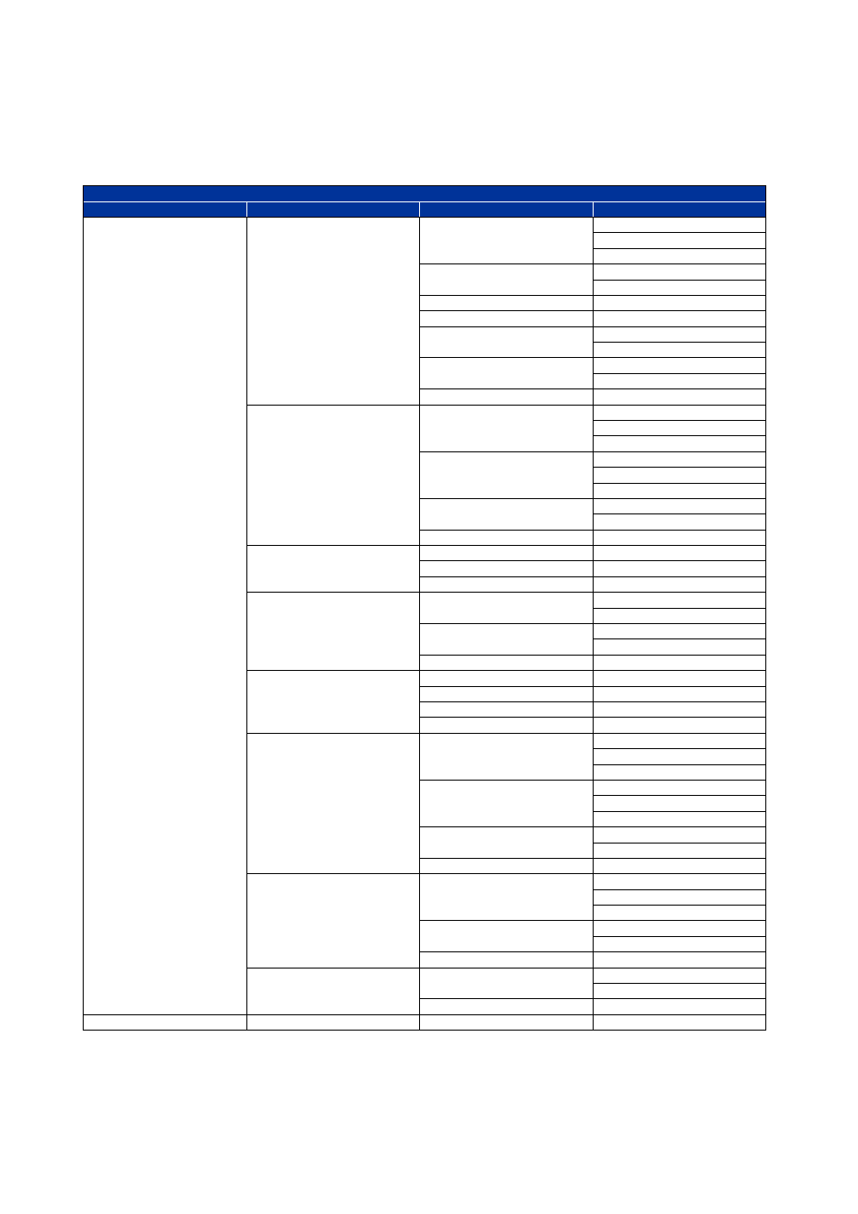 Appendix d: video resolution, Quad stream | Eneo PXD-2030PTZ1080 User Manual | Page 17 / 24