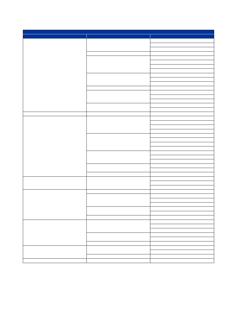 Eneo PXD-2030PTZ1080 User Manual | Page 22 / 24