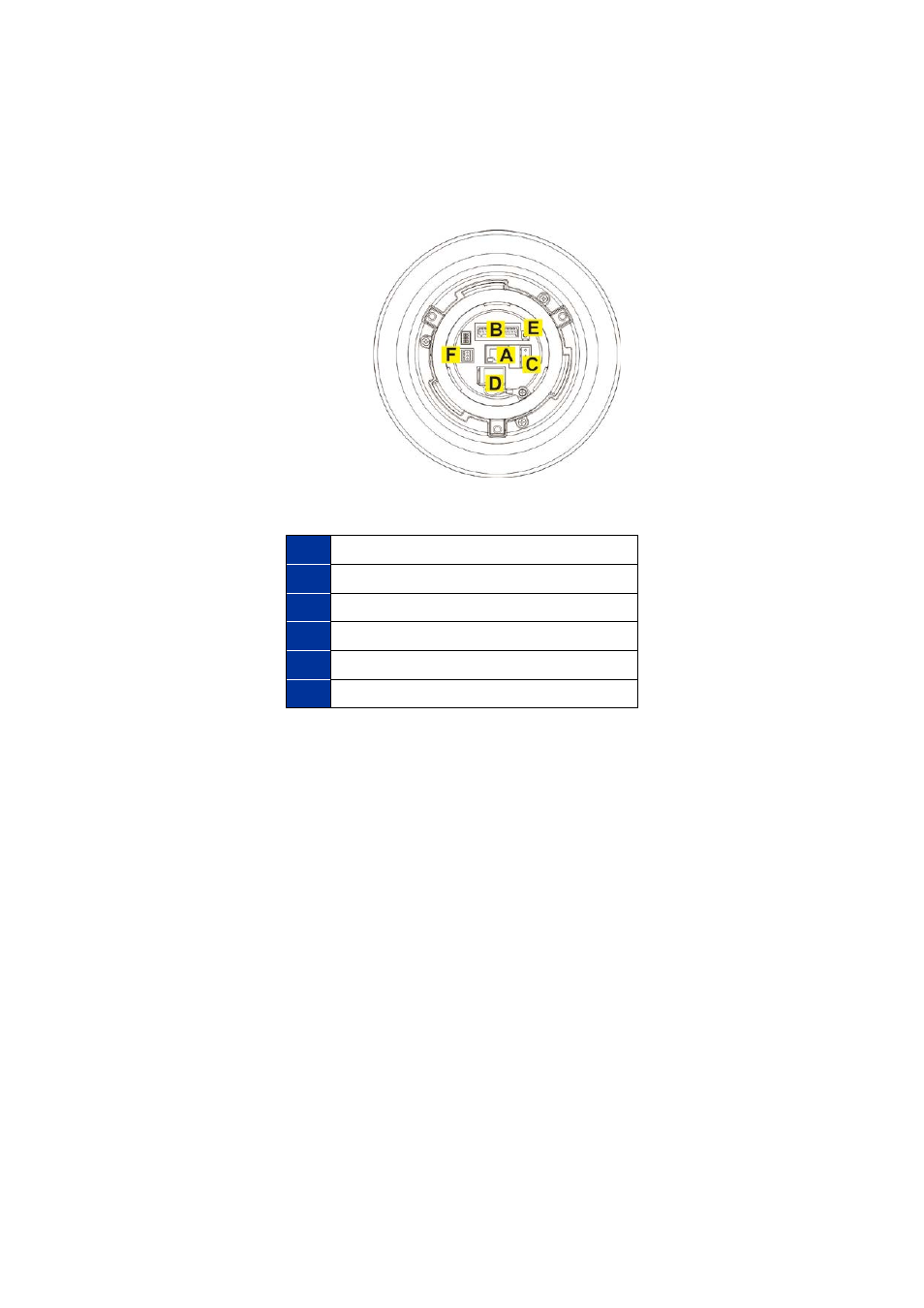4 switch / connector definition, Switch / connector definition | Eneo PXD-2030PTZ1080 User Manual | Page 6 / 24
