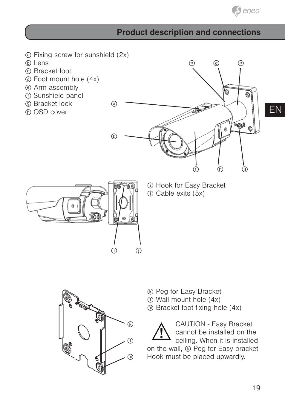 De en fr pl ru, Product description and connections | Eneo PTB-1125F075 User Manual | Page 19 / 76