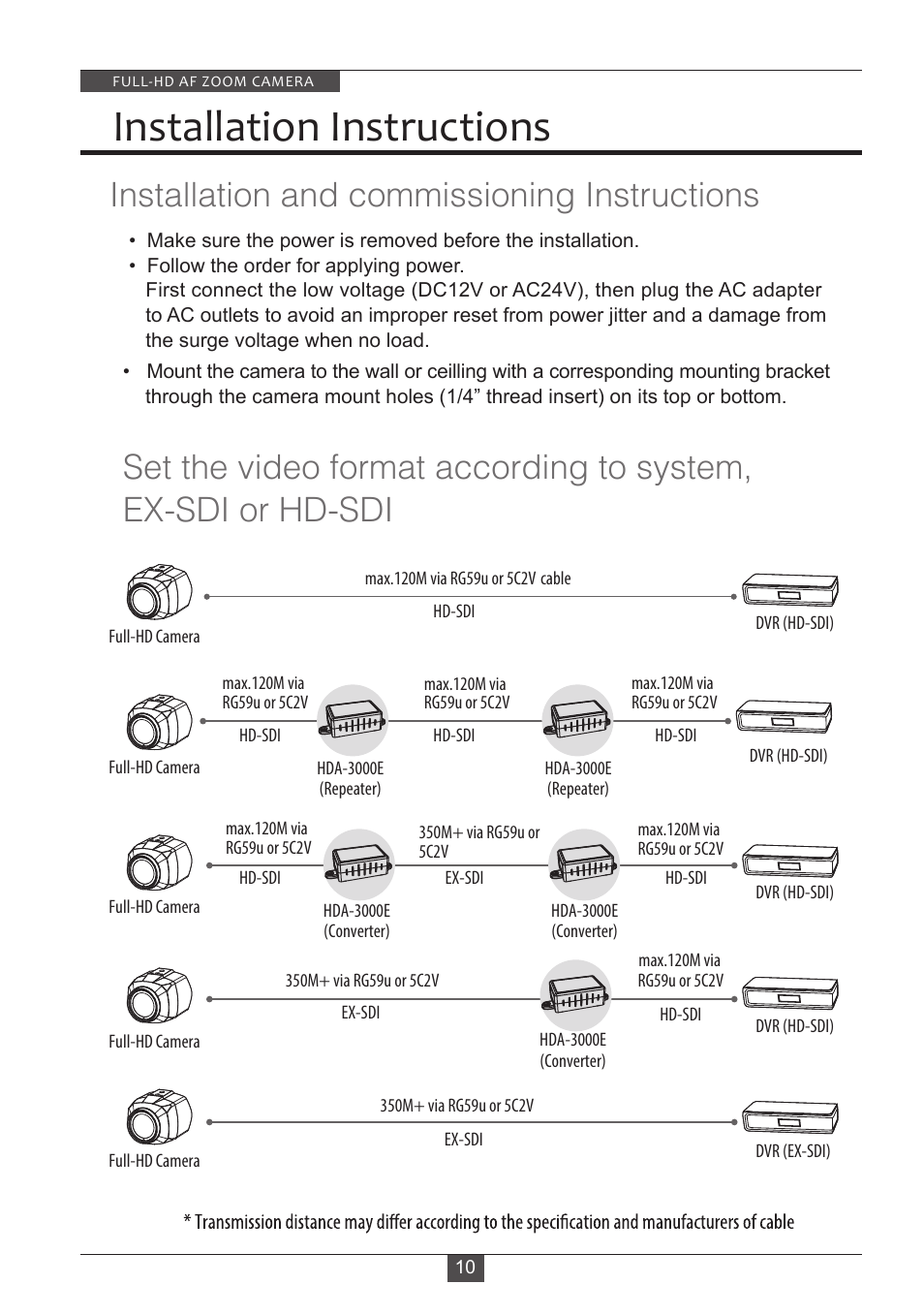 Installation instructions, Installation and commissioning instructions | Eneo HDC-2180Z03 D User Manual | Page 10 / 32