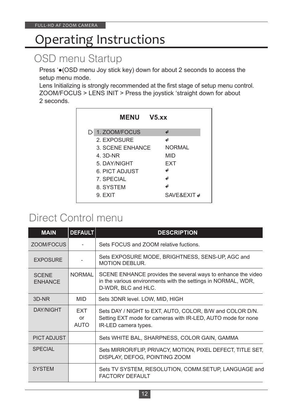 Operating instructions, Direct control menu osd menu startup | Eneo HDC-2180Z03 D User Manual | Page 12 / 32