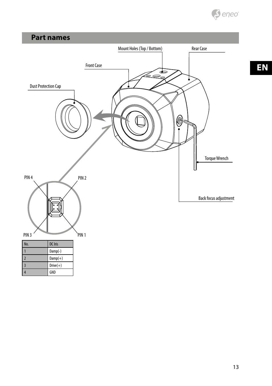 Part names | Eneo HDC-2080CS D User Manual | Page 13 / 32