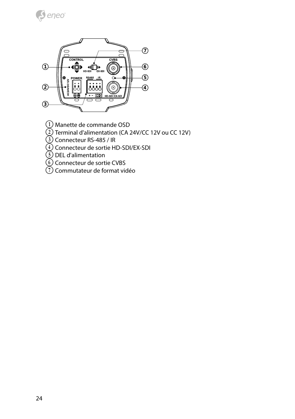 Eneo HDC-2080CS D User Manual | Page 24 / 32