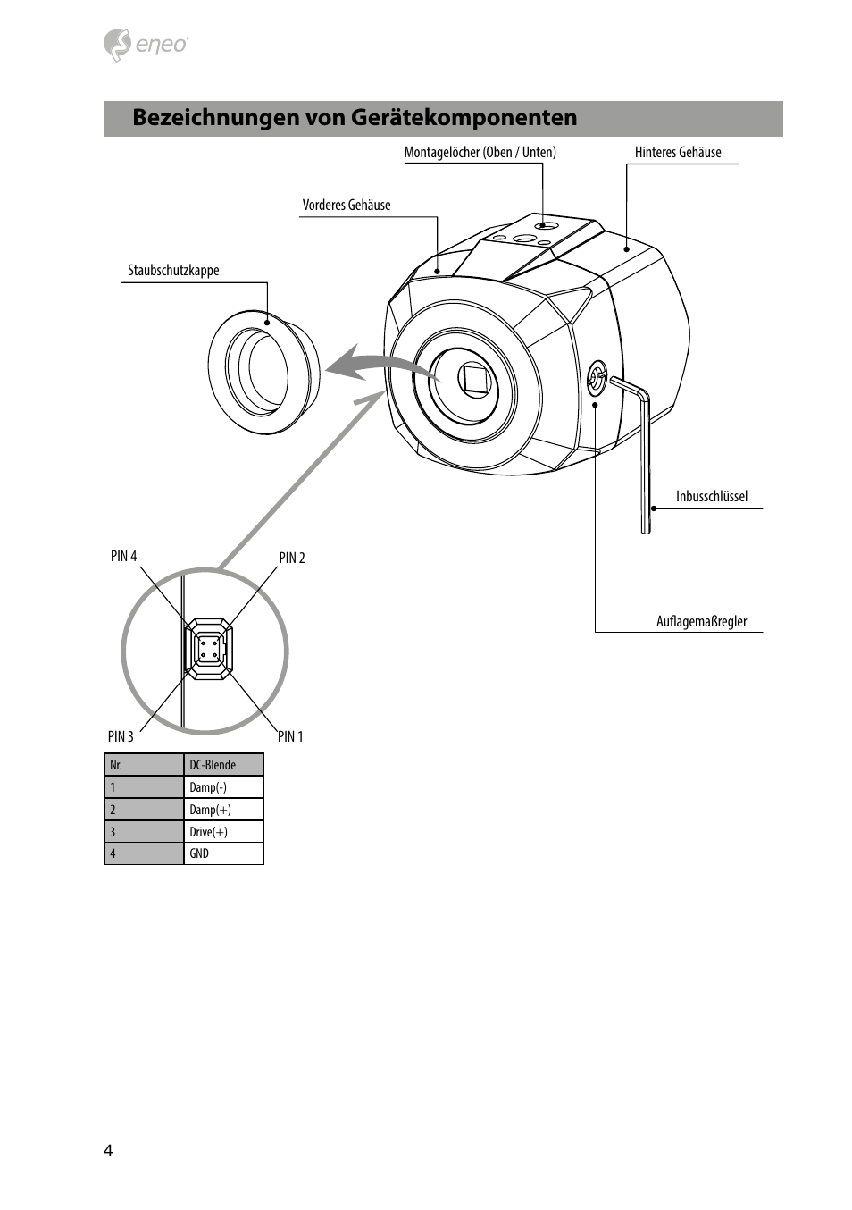 Bezeichnungen von gerätekomponenten | Eneo HDC-2080CS D User Manual | Page 4 / 32