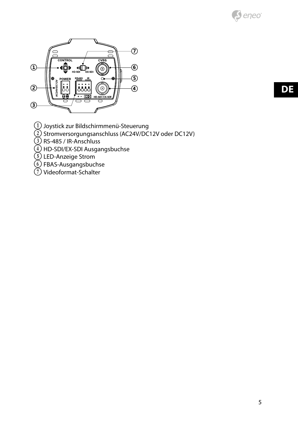 Bezeichnungen von gerätekomponenten | Eneo HDC-2080CS D User Manual | Page 5 / 32