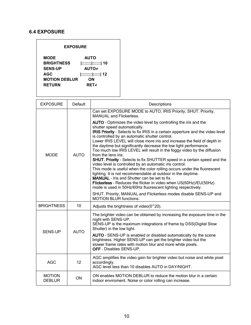 Eneo HDC-2080Z03 User Manual | Page 11 / 20