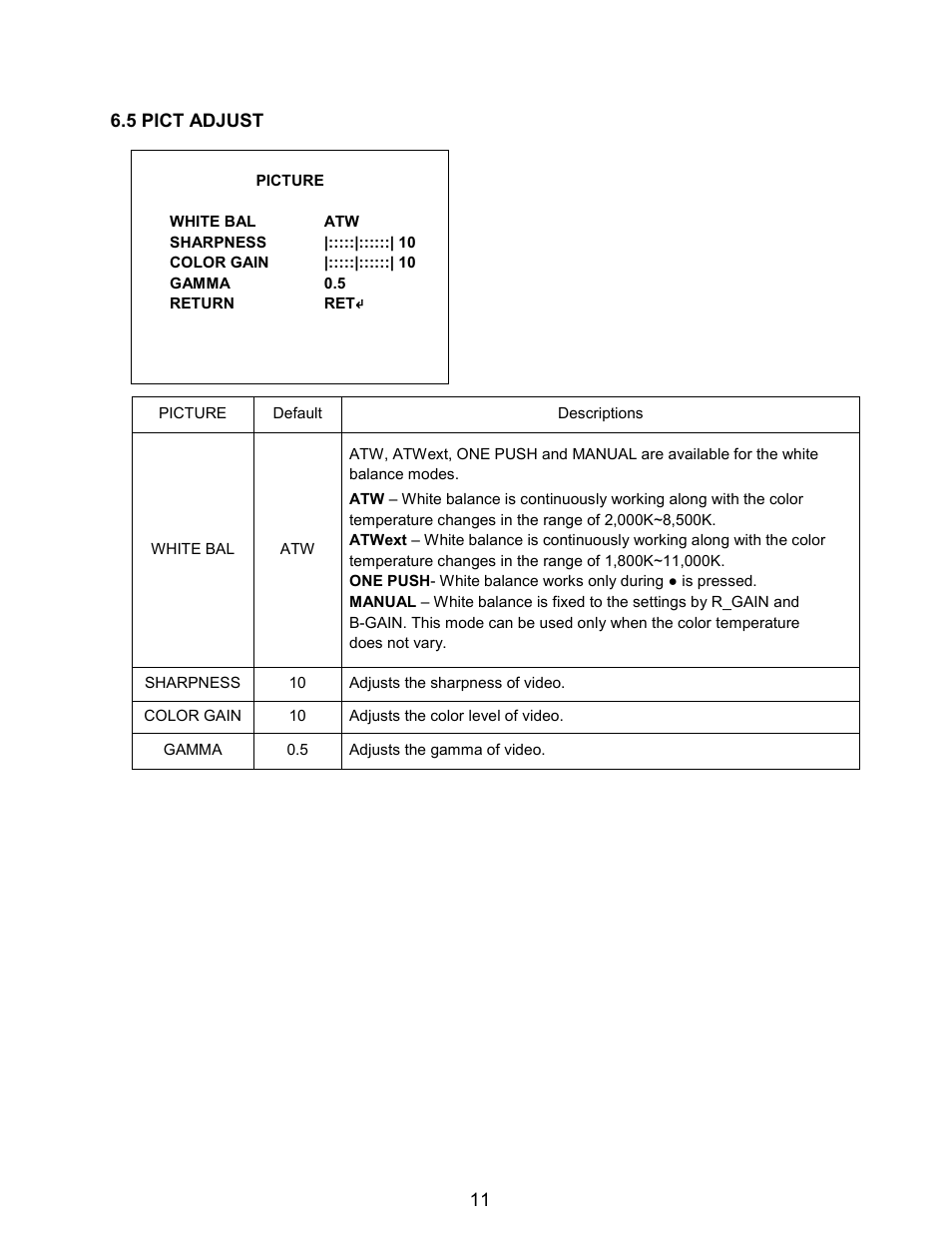 Eneo HDC-2080Z03 User Manual | Page 12 / 20