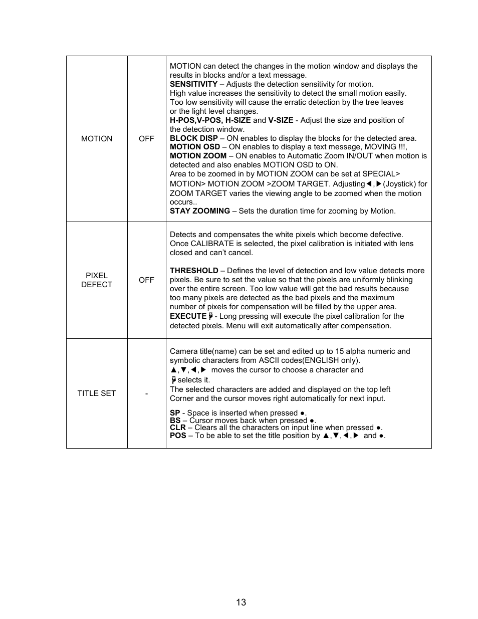 Eneo HDC-2080Z03 User Manual | Page 14 / 20