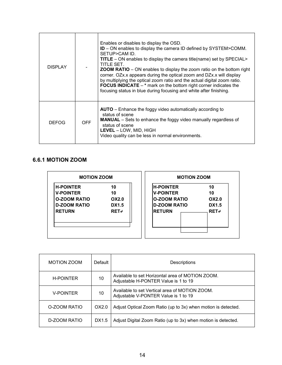 Eneo HDC-2080Z03 User Manual | Page 15 / 20