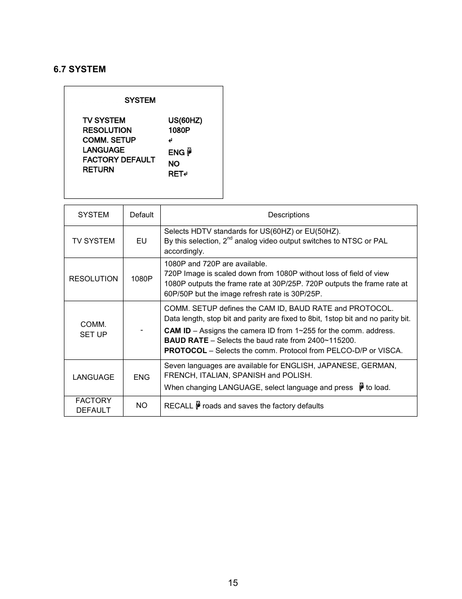 Eneo HDC-2080Z03 User Manual | Page 16 / 20