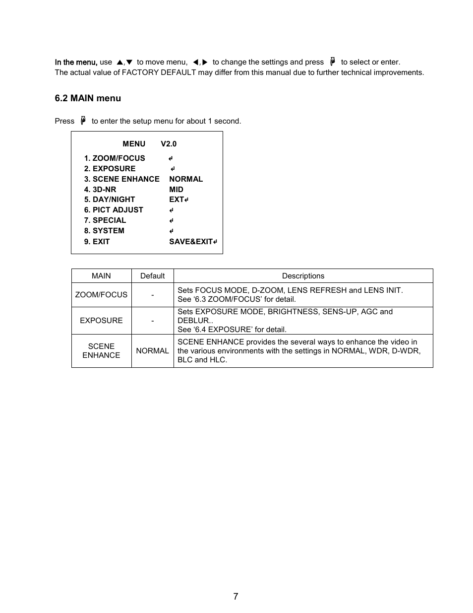 Eneo HDC-2080Z03 User Manual | Page 8 / 20