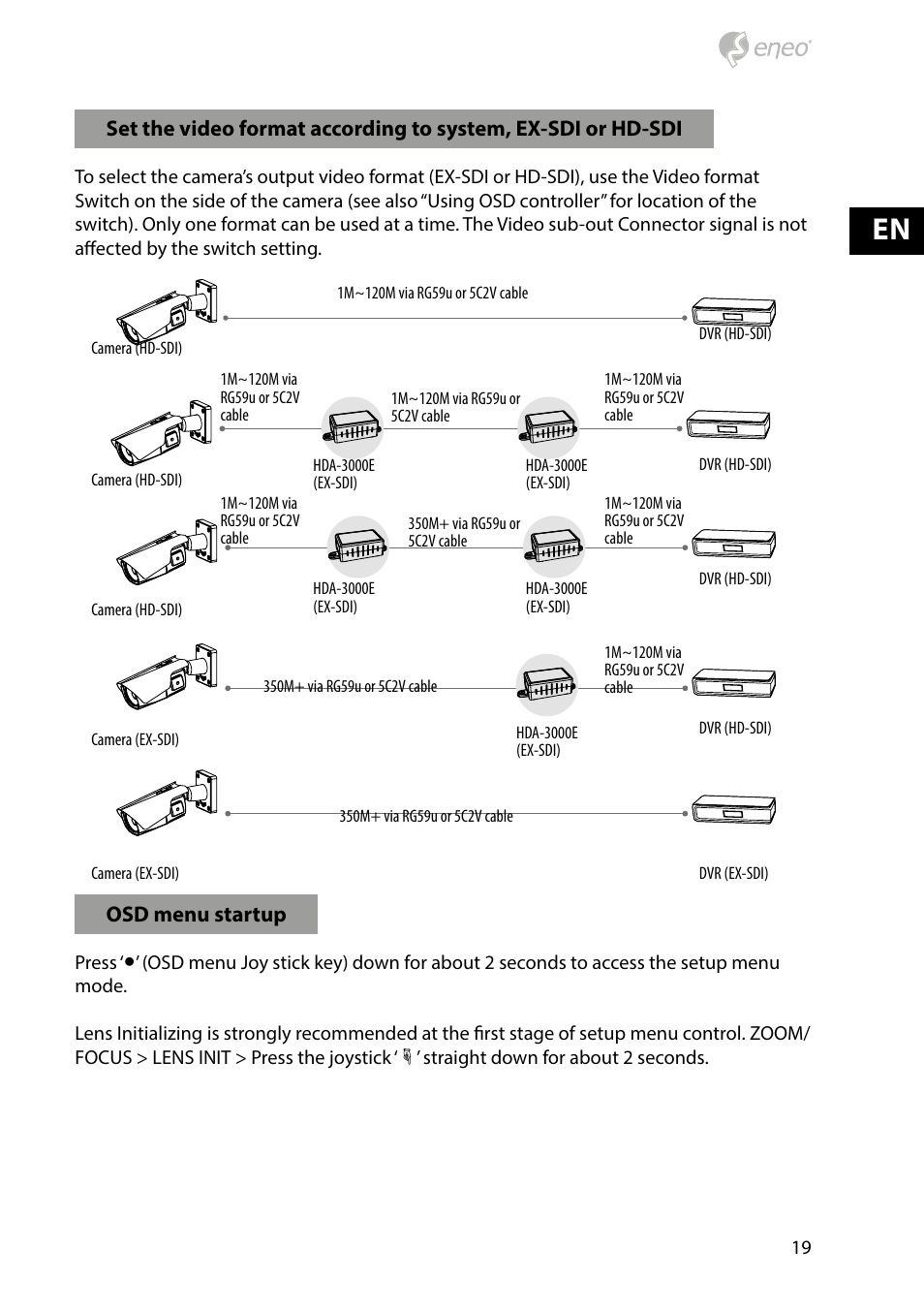 Eneo HDD-2080Z03IR D User Manual | Page 19 / 32