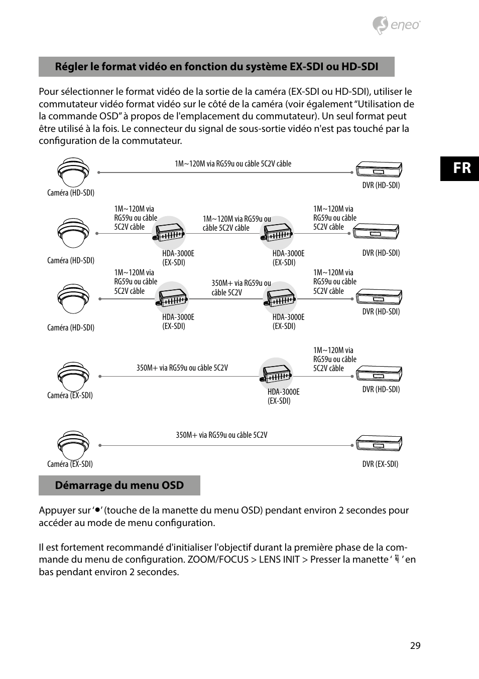 Eneo HDD-2080Z03IR D User Manual | Page 29 / 32