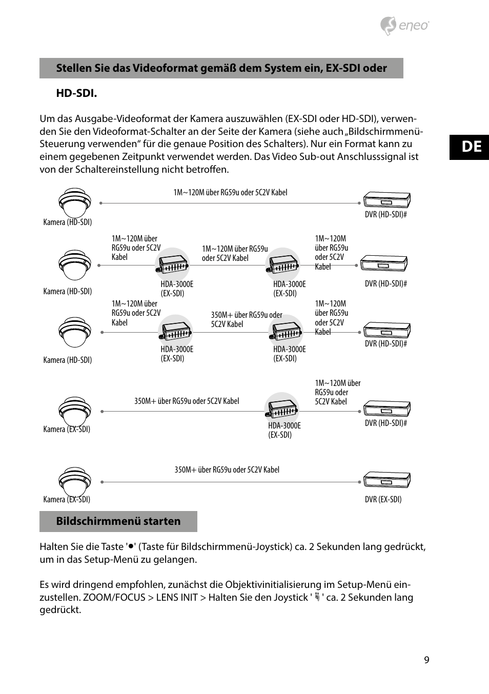 Eneo HDD-2080Z03IR D User Manual | Page 9 / 32