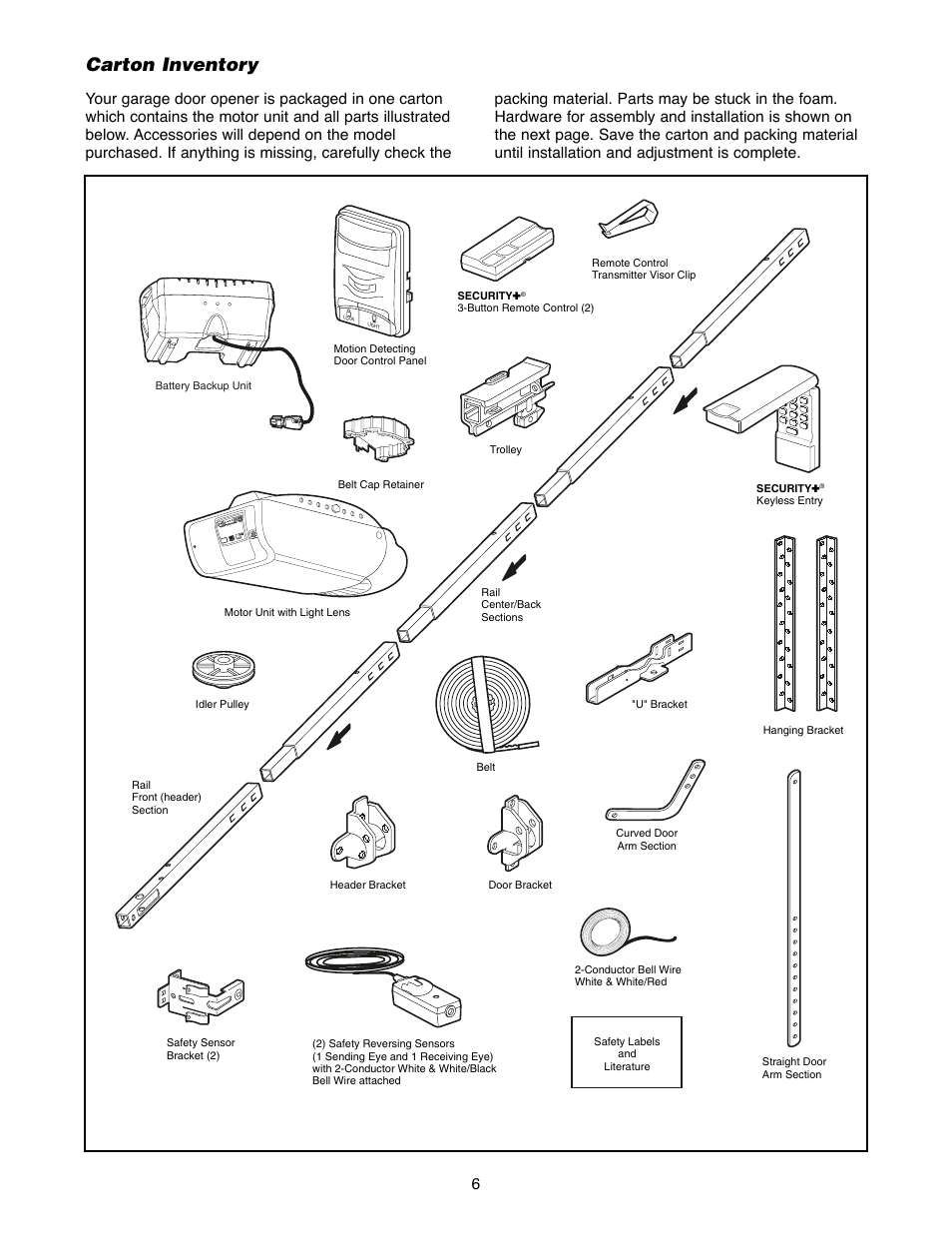 Carton inventory | Chamberlain WD952LD User Manual | Page 6 / 44