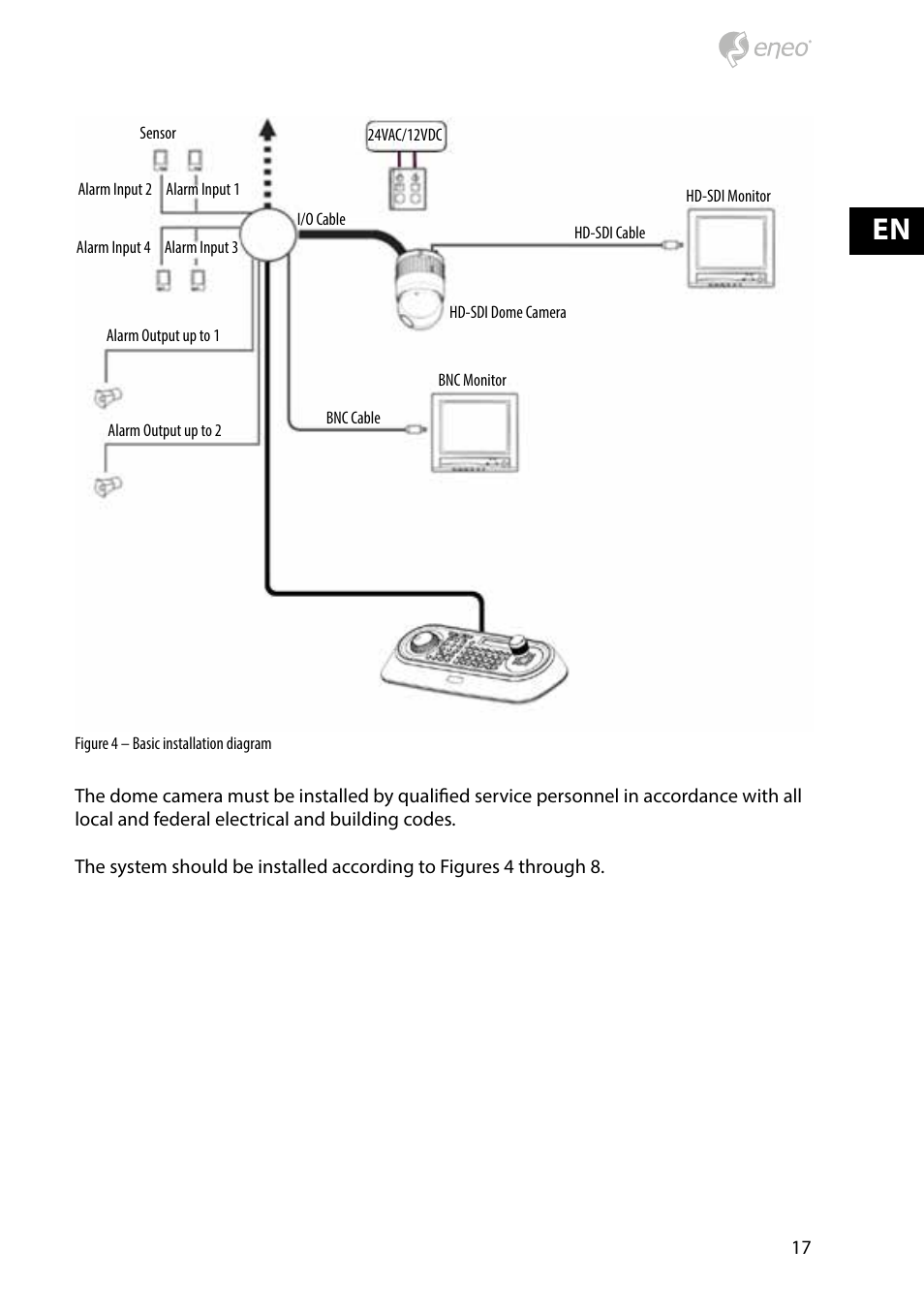 Eneo HDD-2030PTZ1080 User Manual | Page 17 / 36