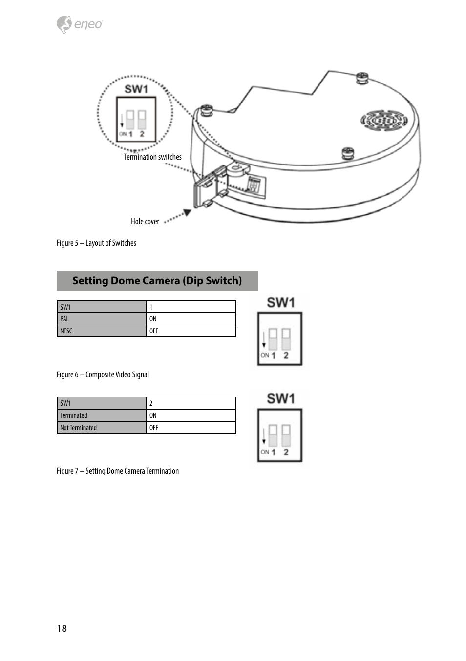 Setting dome camera (dip switch) | Eneo HDD-2030PTZ1080 User Manual | Page 18 / 36