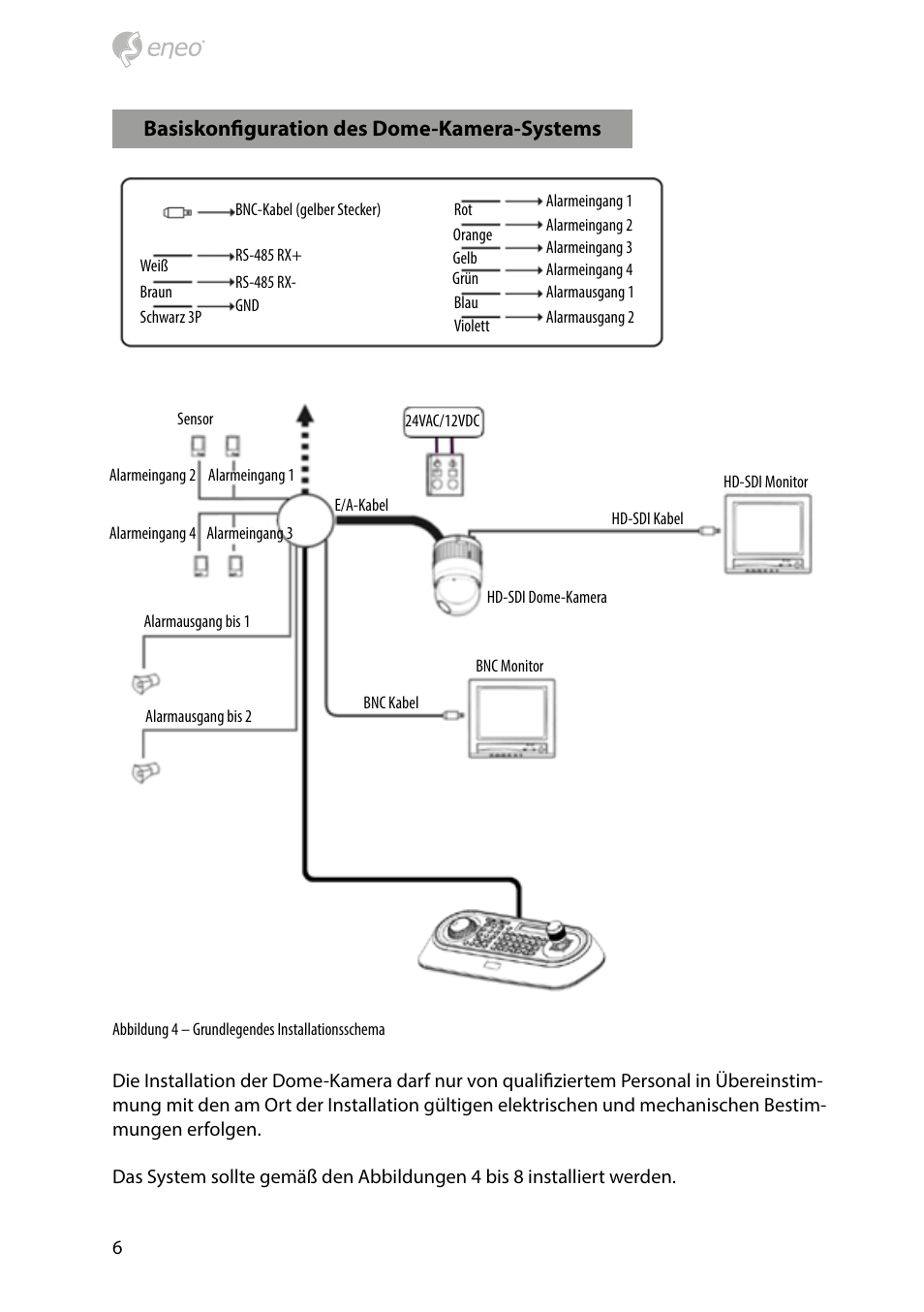 Basiskonfiguration des dome-kamera-systems | Eneo HDD-2030PTZ1080 User Manual | Page 6 / 36