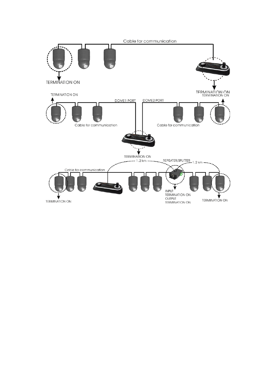 Eneo HDD-2030PTZ1080 User Manual | Page 11 / 40