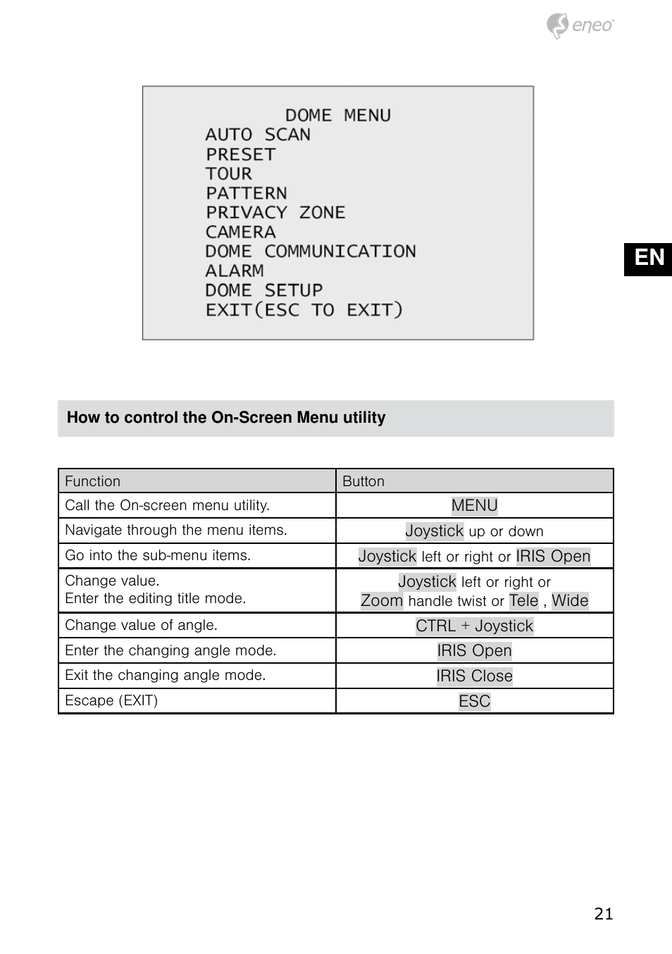 De en fr pl ru | Eneo HDD-1012PTZ1080 User Manual | Page 21 / 56