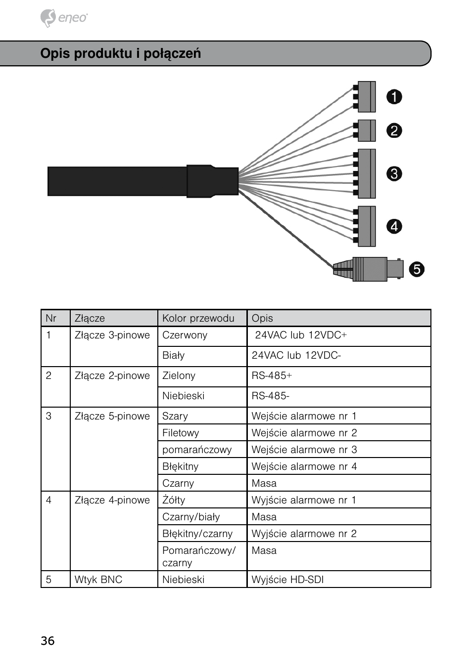 Opis produktu i połączeń | Eneo HDD-1012PTZ1080 User Manual | Page 36 / 56