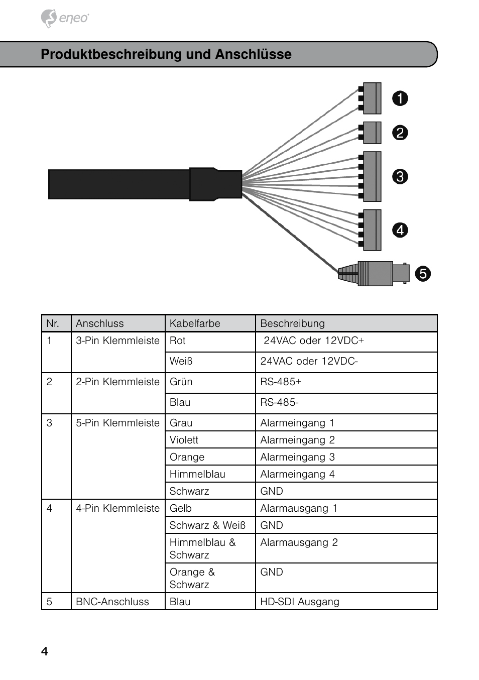 Produktbeschreibung und anschlüsse | Eneo HDD-1012PTZ1080 User Manual | Page 4 / 56