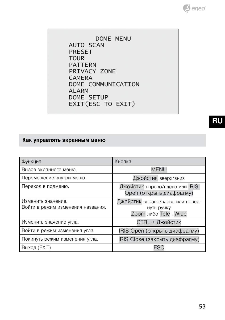 De en fr pl ru | Eneo HDD-1012PTZ1080 User Manual | Page 53 / 56