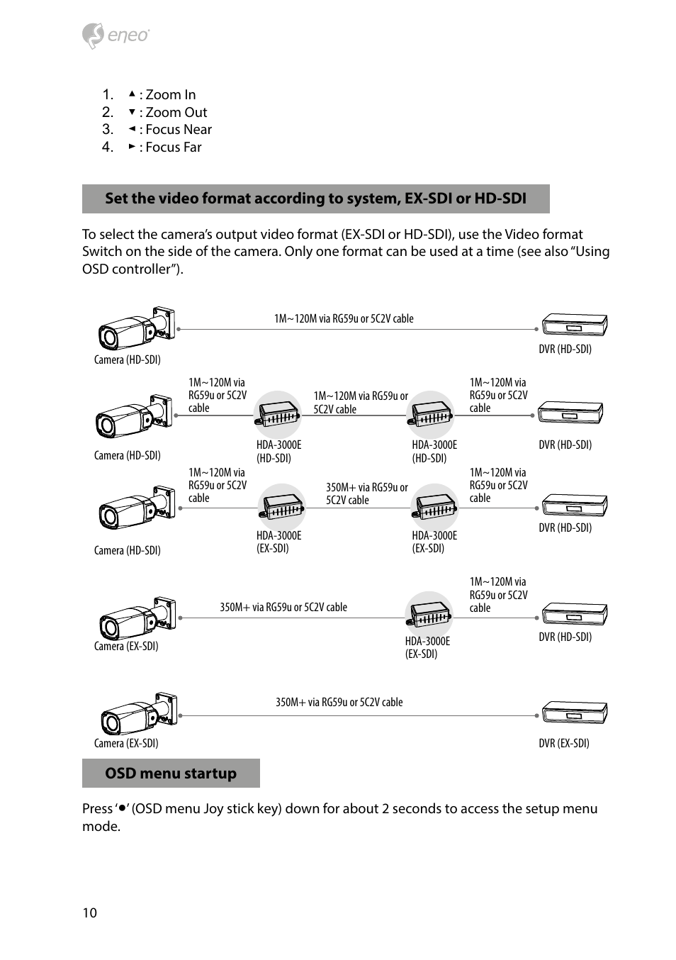 Osd menu startup | Eneo HDB-1080Z03IR D User Manual | Page 10 / 36