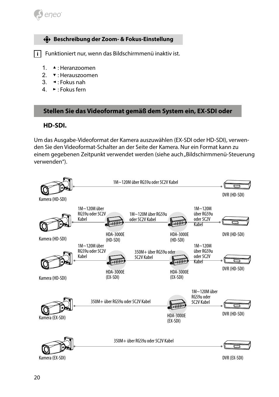 Eneo HDB-1080Z03IR D User Manual | Page 20 / 36