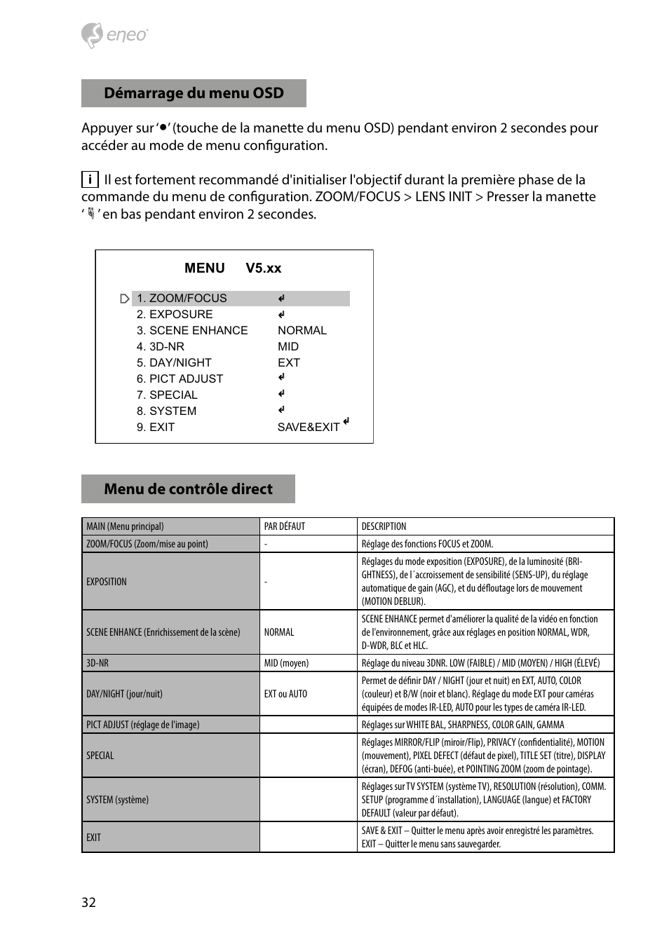 Démarrage du menu osd, Menu de contrôle direct | Eneo HDB-1080Z03IR D User Manual | Page 32 / 36