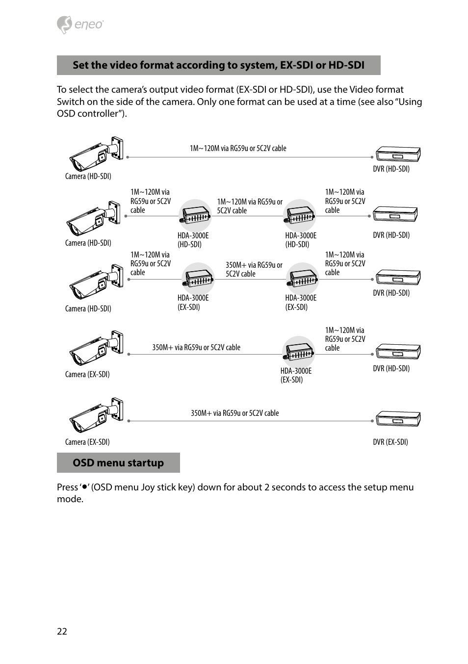 Osd menu startup | Eneo HDB-2080M2810IR D User Manual | Page 22 / 36