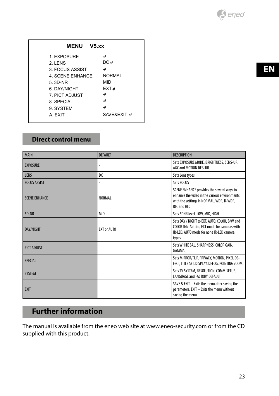 Further information, Osd menu startup, Direct control menu | Eneo HDB-2080M2810IR D User Manual | Page 23 / 36