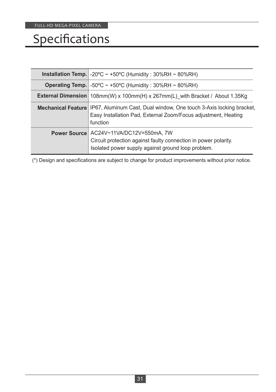 Speciﬁcations | Eneo HDB-2080M2810IR D User Manual | Page 31 / 32