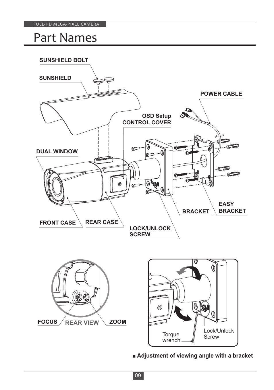 Part names | Eneo HDB-2080M2810IR D User Manual | Page 9 / 32