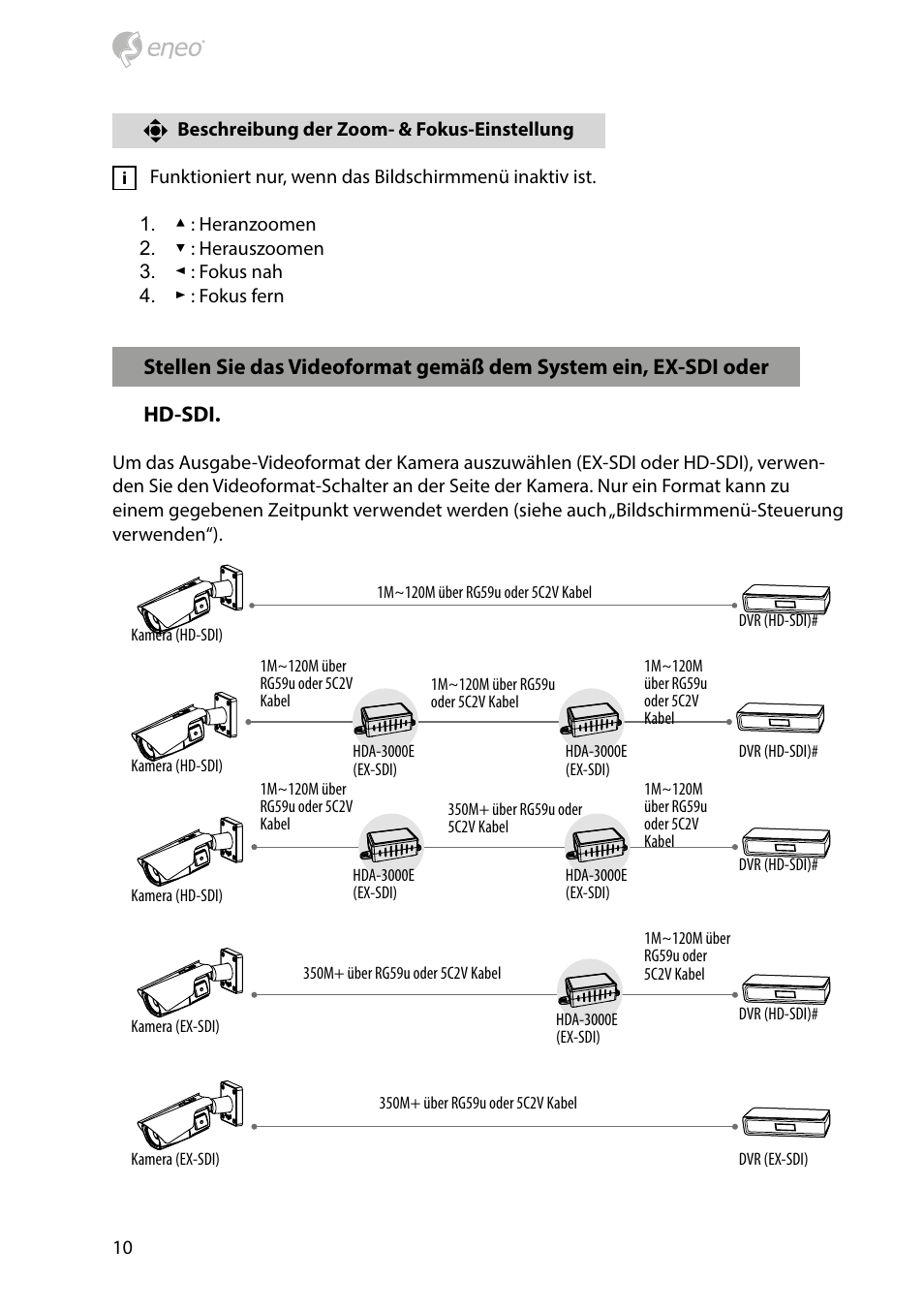 Eneo HDB-2080Z03IR D User Manual | Page 10 / 36