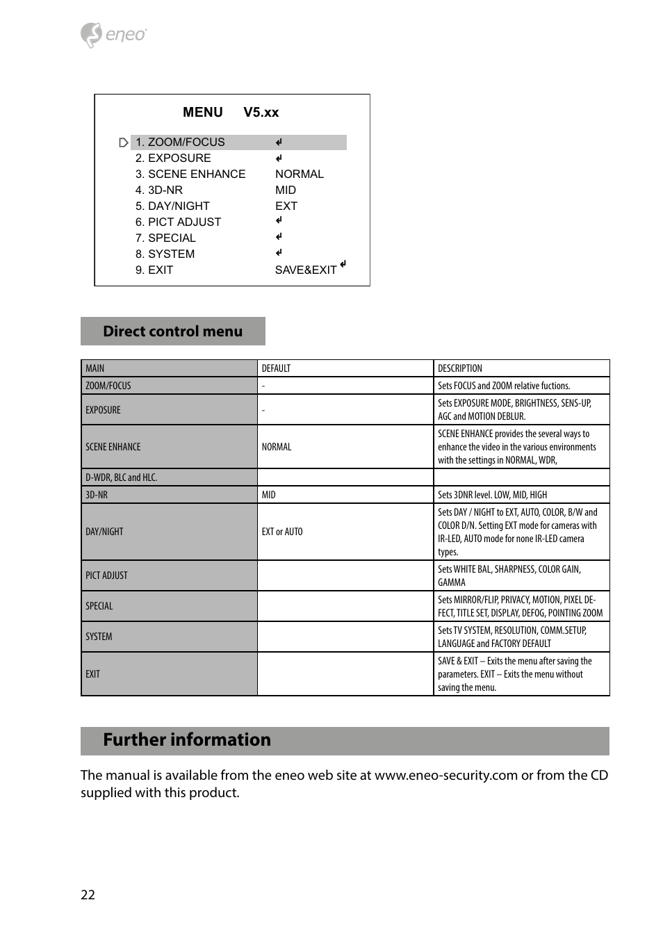Further information, Direct control menu | Eneo HDB-2080Z03IR D User Manual | Page 22 / 36