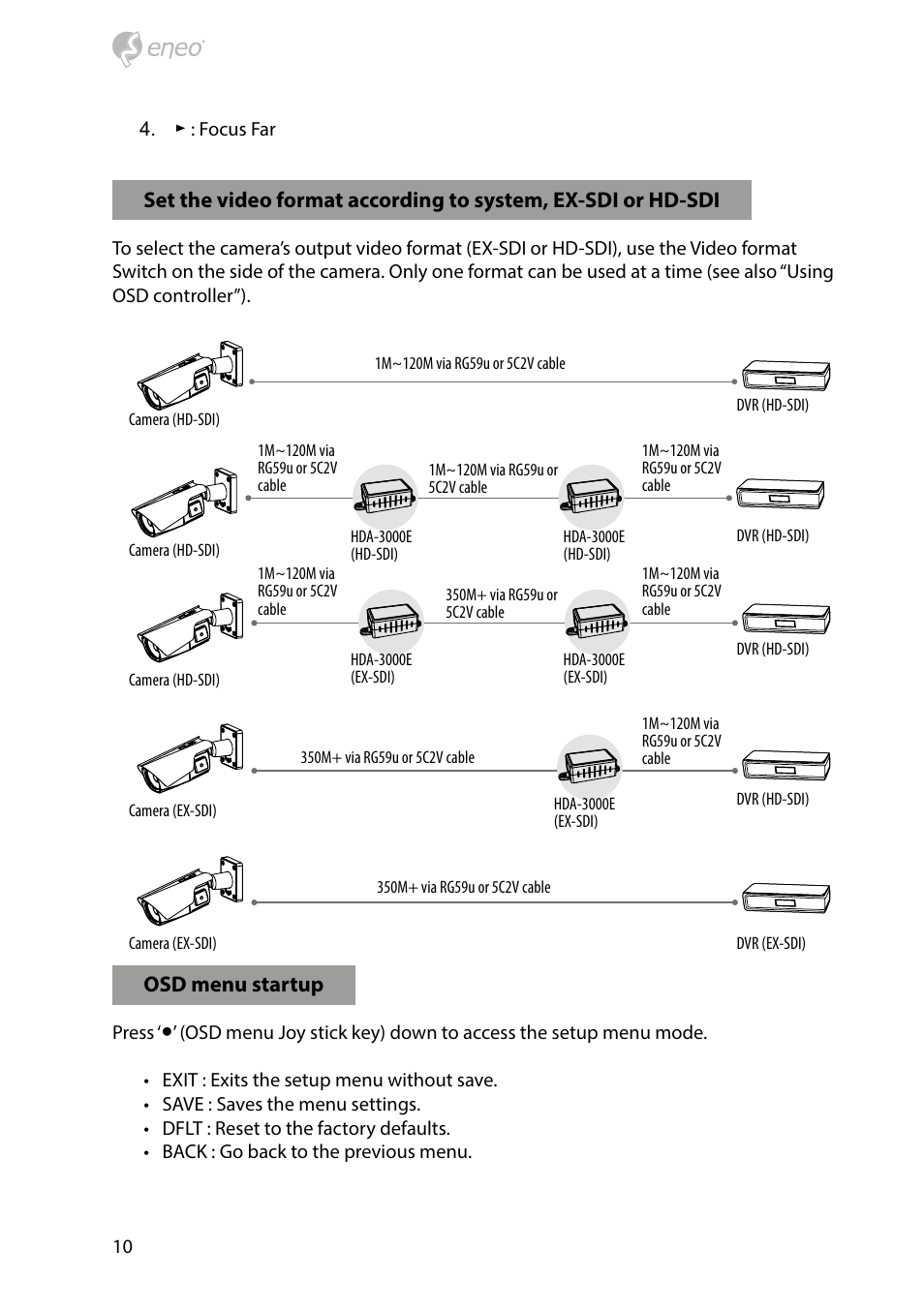 Osd menu startup | Eneo HDB-2280Z10IR D User Manual | Page 10 / 40