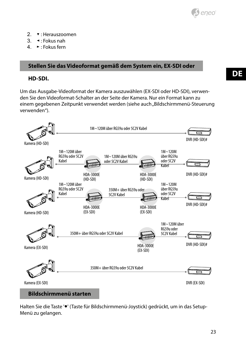 Eneo HDB-2280Z10IR D User Manual | Page 23 / 40