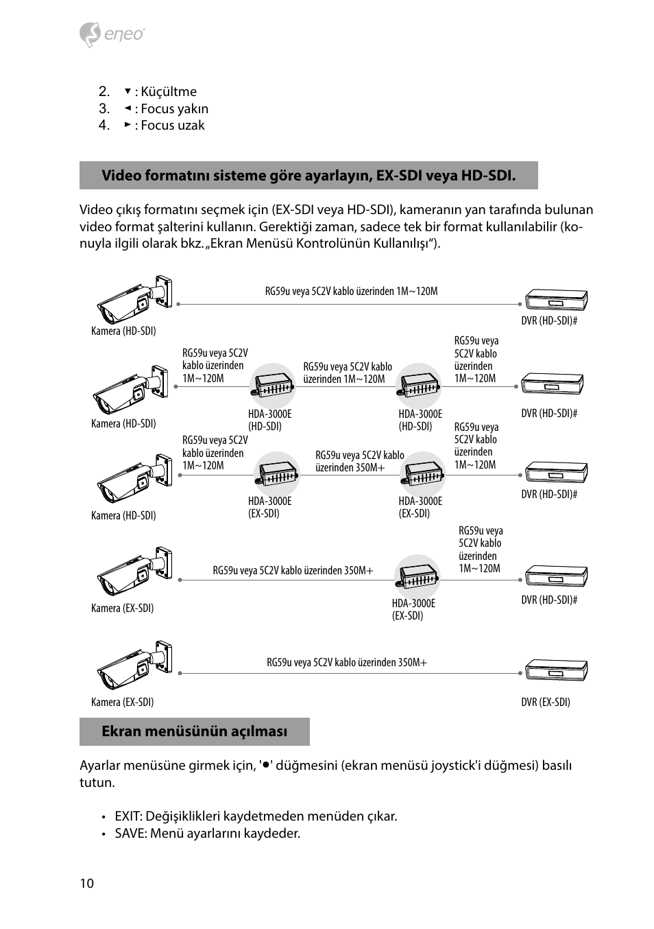 Ekran menüsünün açılması | Eneo HDB-2280Z10IR D User Manual | Page 10 / 40