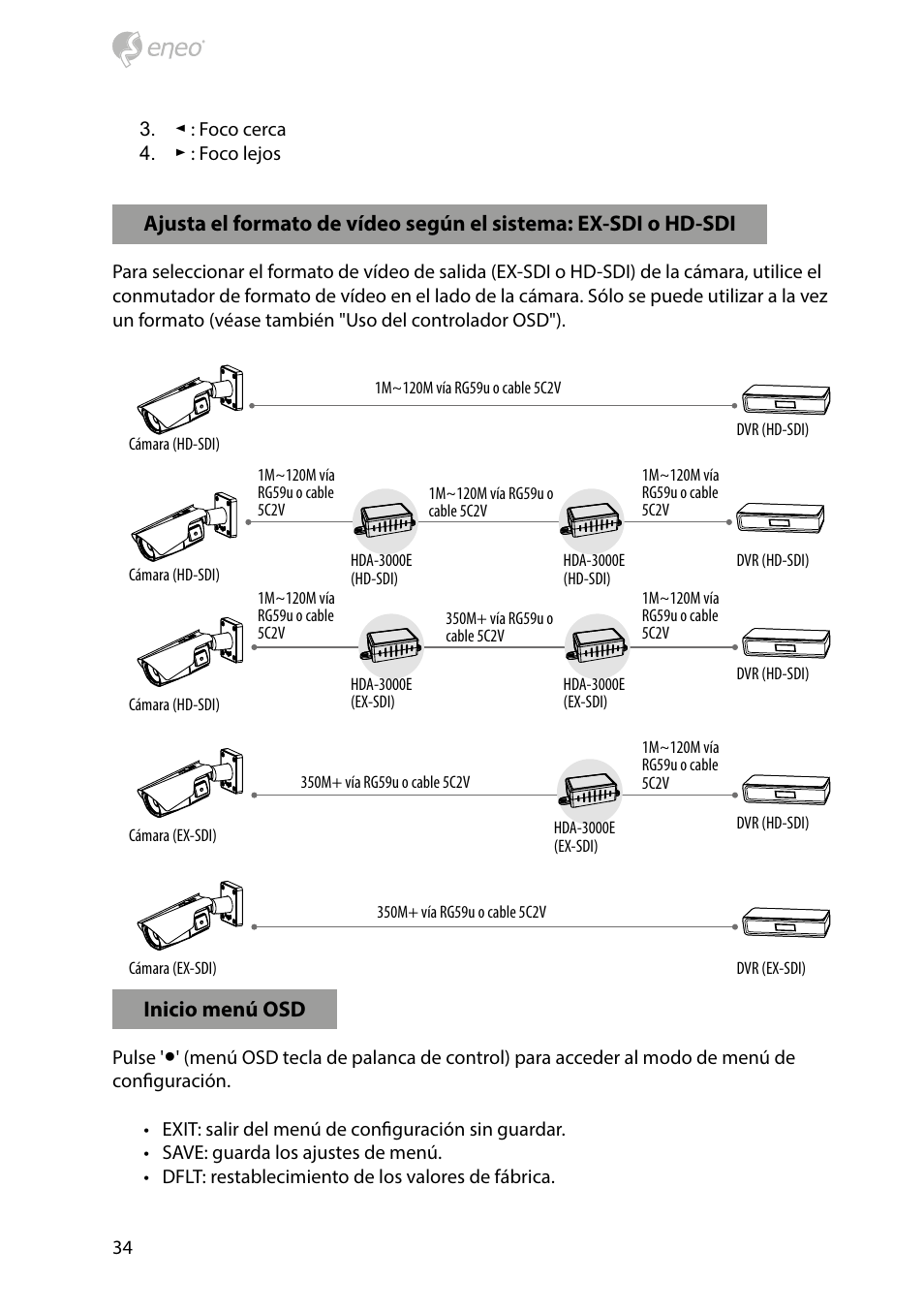Eneo HDB-2280Z10IR D User Manual | Page 34 / 40