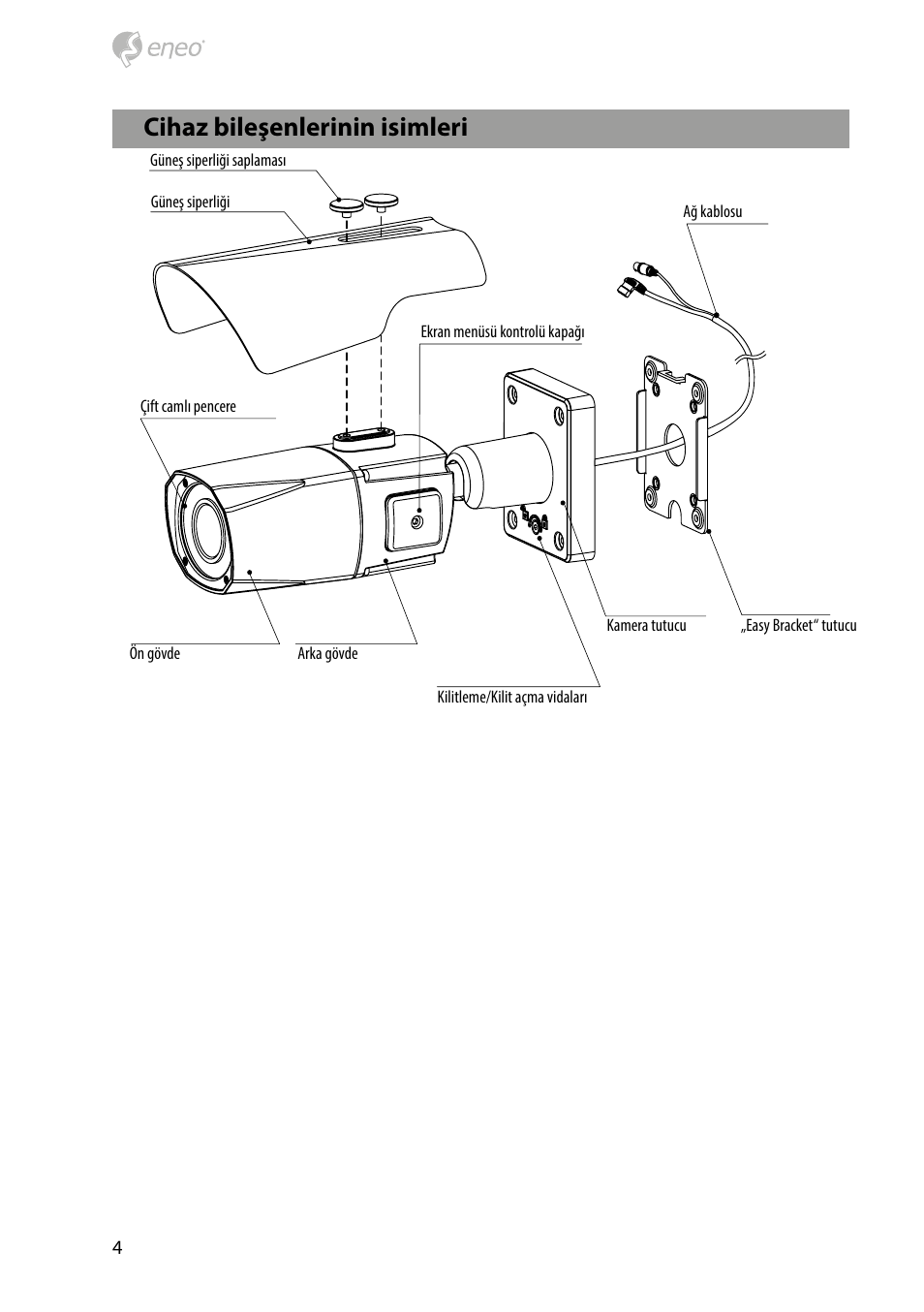Cihaz bileşenlerinin isimleri | Eneo HDB-2280Z10IR D User Manual | Page 4 / 40