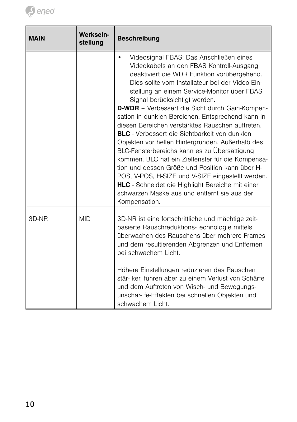 Eneo HDB-1080Z03IR B User Manual | Page 10 / 56